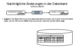 Slide 12