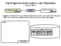 Slide 14