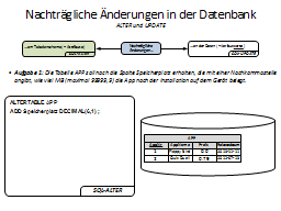 Slide 19
