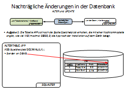 Slide 21