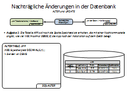 Slide 22