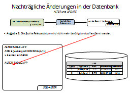 Slide 25
