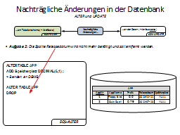 Slide 27