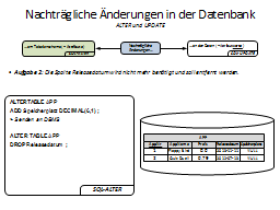 Slide 28