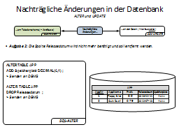 Slide 29