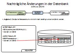 Slide 30