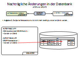 Slide 31