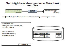 Slide 32