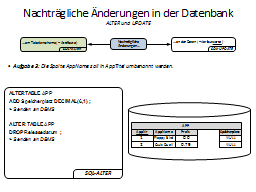 Slide 33