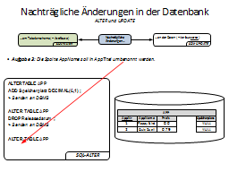 Slide 35