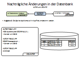 Slide 36
