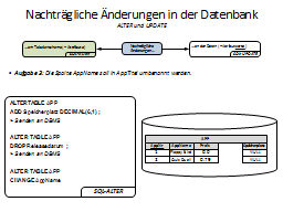 Slide 38