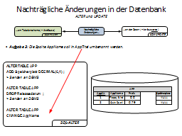 Slide 39