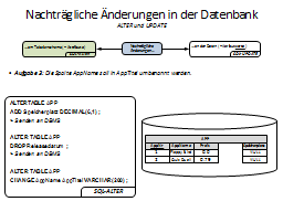 Slide 41