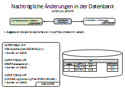 Slide 45