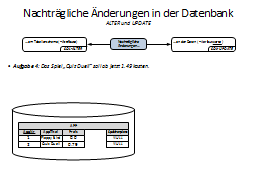Slide 46