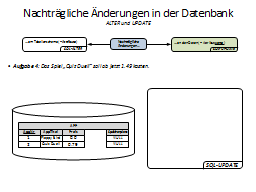 Slide 47