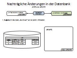 Slide 48
