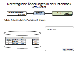 Slide 50