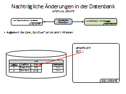 Slide 52