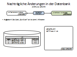 Slide 54
