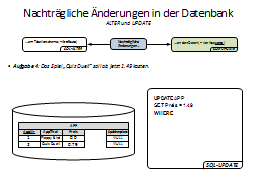 Slide 55