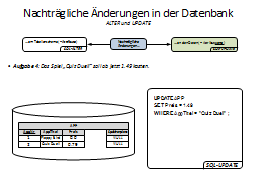 Slide 56
