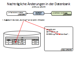 Slide 57