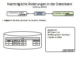 Slide 58