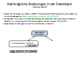 Slide 7