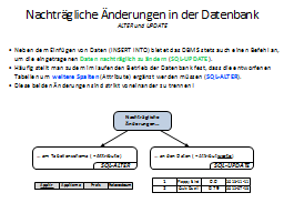 Slide 9