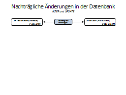 Slide 10