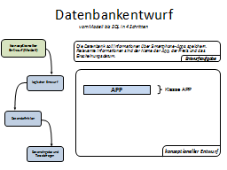 Slide 12