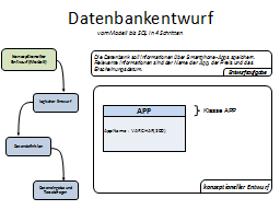 Slide 13