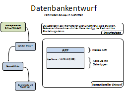 Slide 14