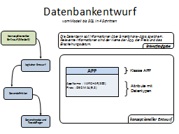 Slide 15