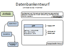 Slide 16