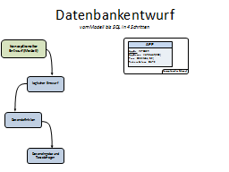 Slide 19