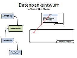 Slide 21