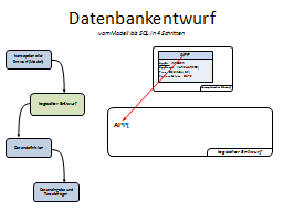 Slide 22