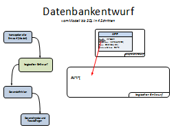Slide 23