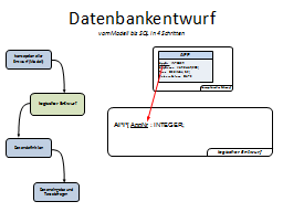 Slide 24
