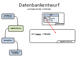 Slide 25