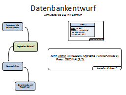 Slide 27