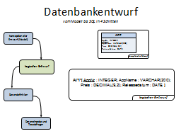 Slide 28