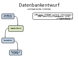 Slide 29