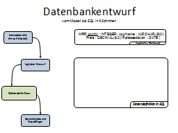 Slide 30