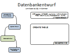 Slide 31