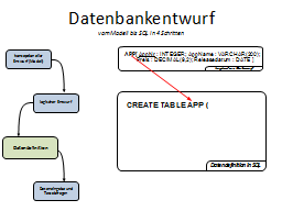 Slide 32