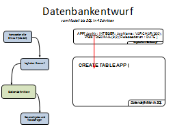 Slide 33